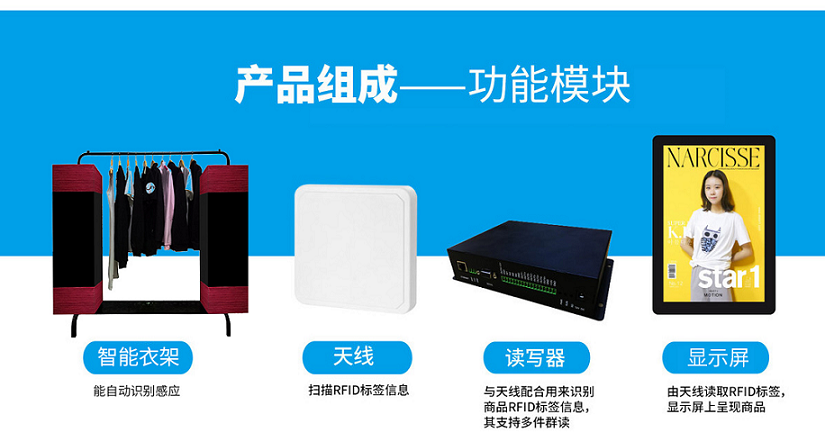 超高頻RFID智能衣架產(chǎn)品組成部分及相關(guān)配備、功能模塊