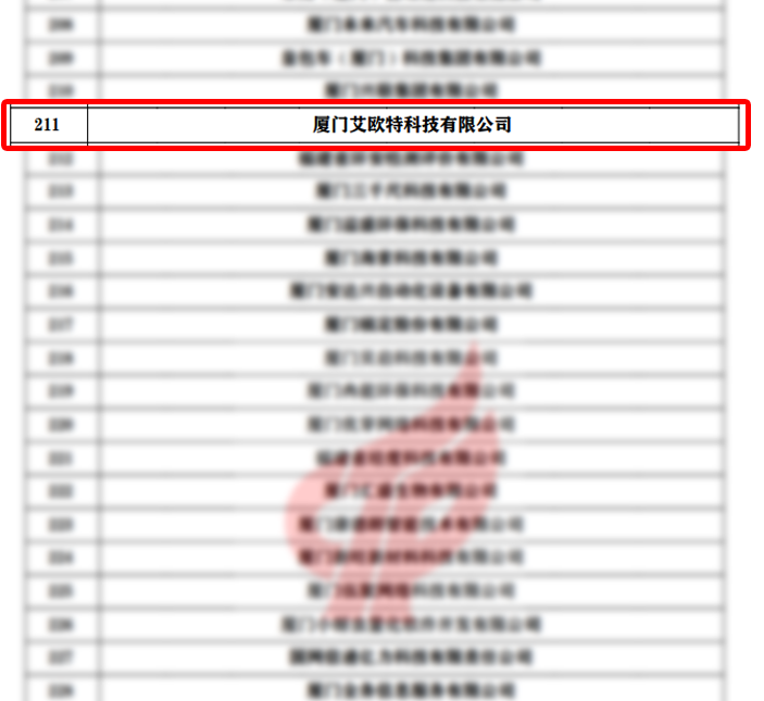 高新企業名單.png