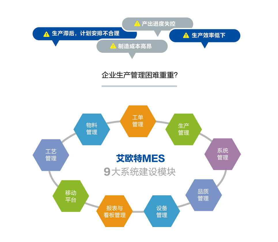 生產排程.jpg