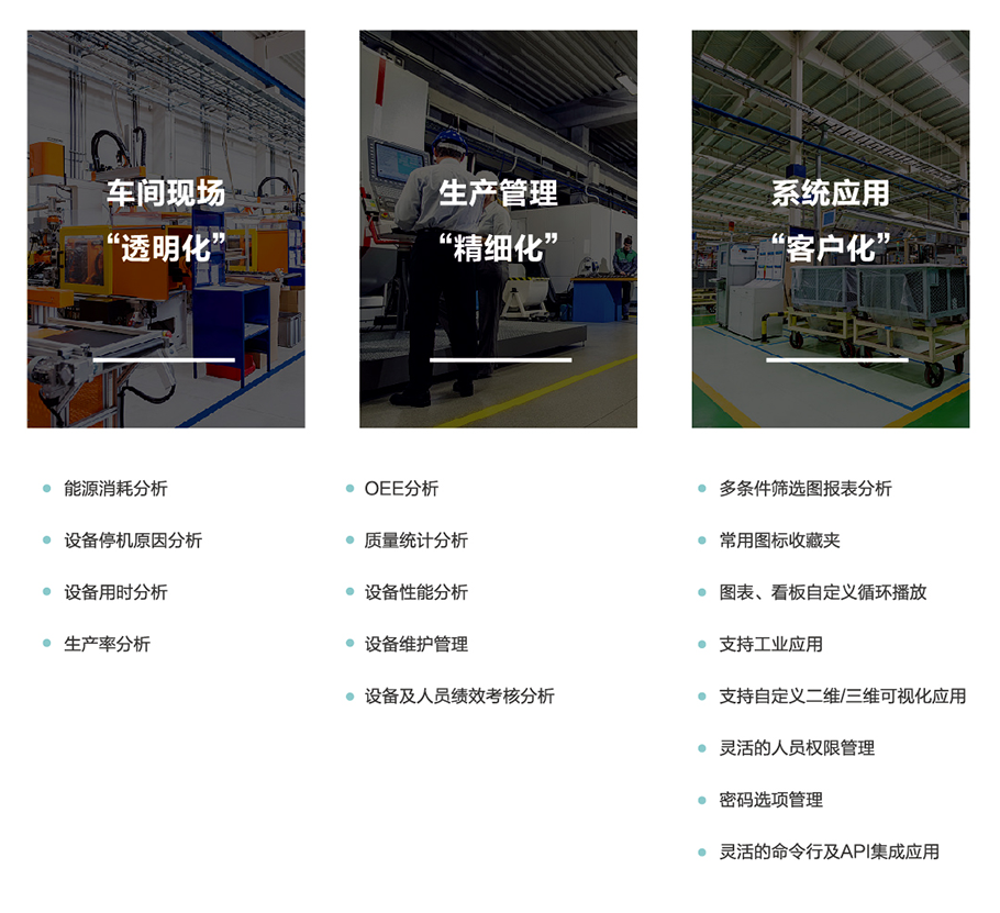 工業精細化管理.png