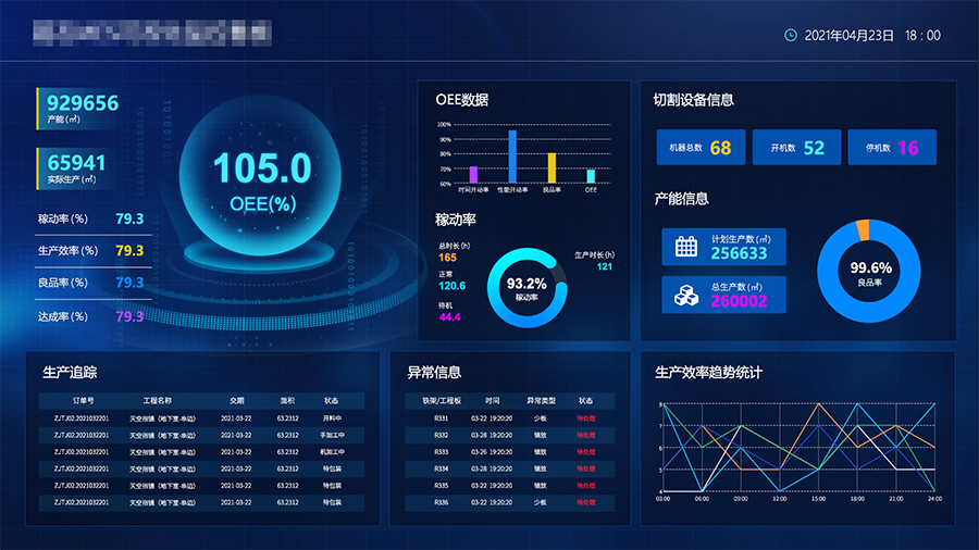工業云平臺.jpg